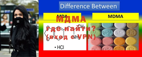 дистиллят марихуана Белокуриха